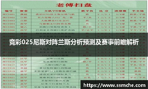 竞彩025尼斯对阵兰斯分析预测及赛事前瞻解析