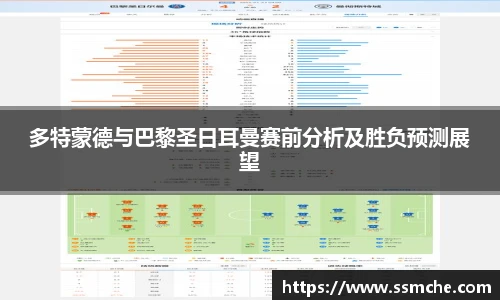 多特蒙德与巴黎圣日耳曼赛前分析及胜负预测展望